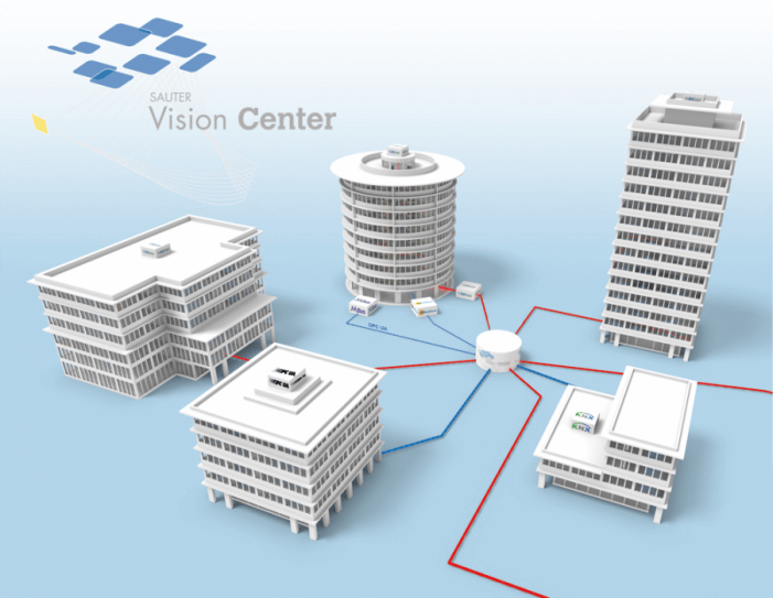 https://slussen.azureedge.net/image/1247/SAUTER-Vision-Center-Gebäudemanagement-System-e1571040779943[1]_copy.jpg
